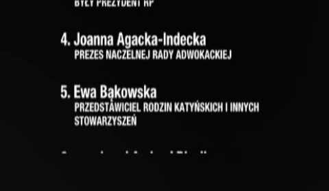 Lista ofiar, które zginęły tragiczną śmiercią w Smoleńsku 10.04.2010 r.