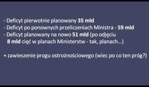 Rządowi brakuje 24000000000 zł w budżecie