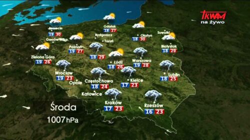 Prognoza pogody 08/07/2014