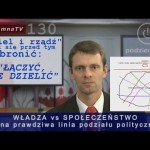 Dziel i rządź! Jak doić Naród dzieląc go na elektoraty?