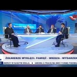 Żołnierze Wyklęci. Pamięć – wiedza – wydarzenia