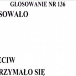 Sejm RP uchwalił ustawę o zakazie propagowania komunizmu!!!