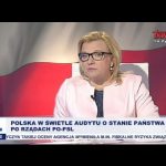 Polska w świetle audytu stanu państwa po rządach PO-PSL