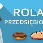 Rola przedsiębiorcy na rynku – zysk i strata