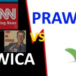 Lewica vs Prawica