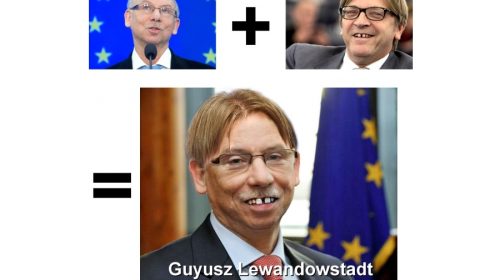 Zbratani z Europą