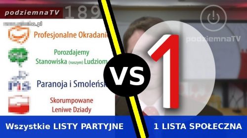 Oszustwo wyborcze list partyjnych – a Lista Społeczna 1Polska