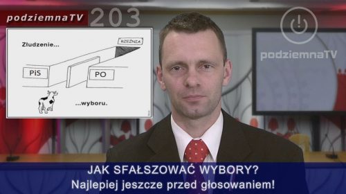 Fałszowanie wyborów. Jak to się robi.. i czy na pewno w dniu głosowania?