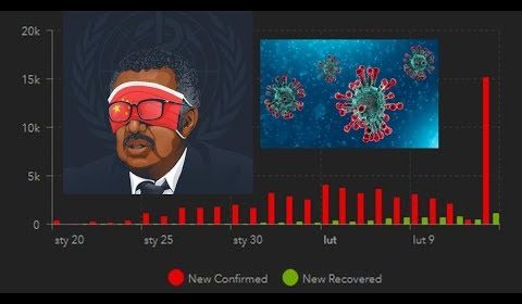 Coronavirus – gwałtowny wzrost zachorowań!