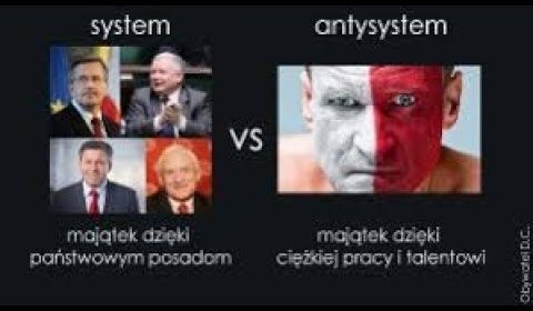 Geneza „antysystemu”