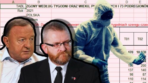 Skutki działań rządu są przerażające