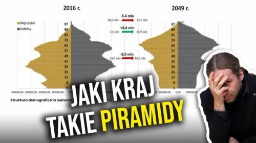 Jaki kraj, takie piramidy…