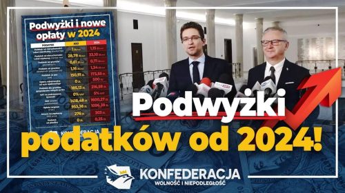 Podwyżki podatków od 2024!