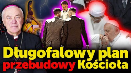 Długofalowy plan przebudowy Kościoła Katolickiego